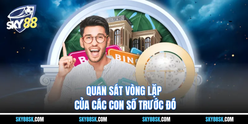 Quan sát vòng lặp của các con số trước đó